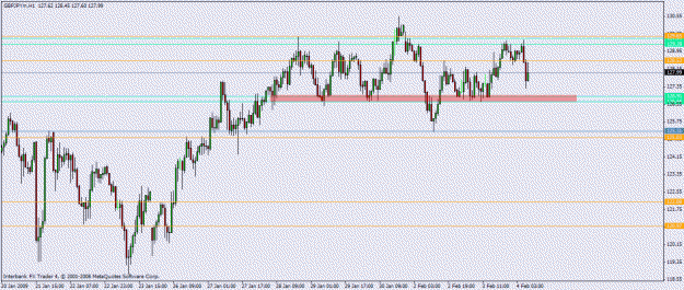 Click to Enlarge

Name: chart.gif
Size: 34 KB