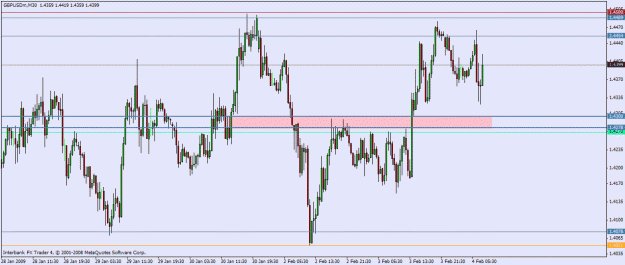 Click to Enlarge

Name: chart.gif
Size: 24 KB