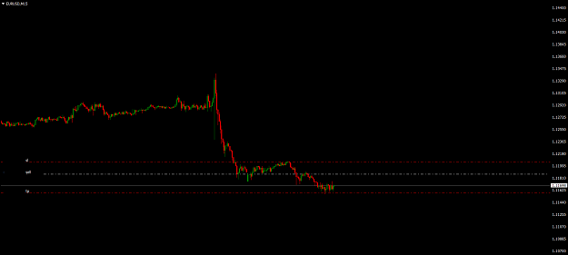 Click to Enlarge

Name: EURUSDM15.png
Size: 23 KB