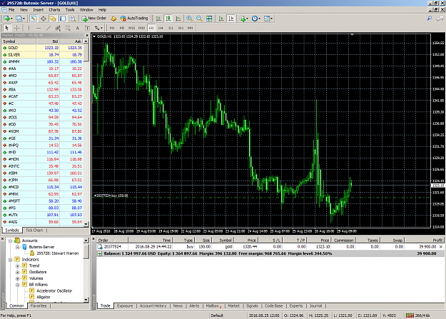Click to Enlarge

Name: AccentForex Trader 4gold.png
Size: 124 KB