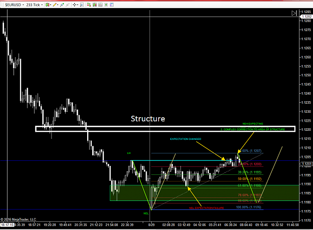 Click to Enlarge

Name: EURUSD EXPECTATION (1).PNG
Size: 67 KB