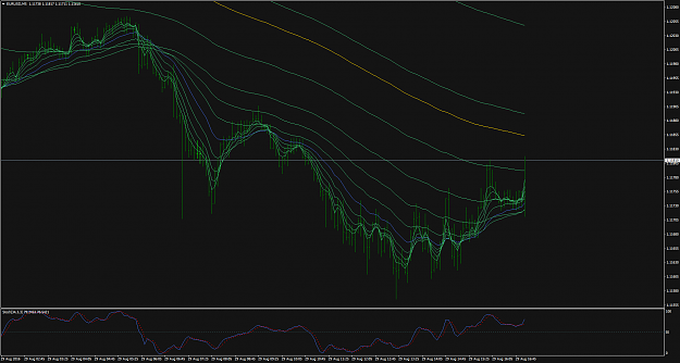 Click to Enlarge

Name: EURUSDM5-fibonacci.png
Size: 107 KB