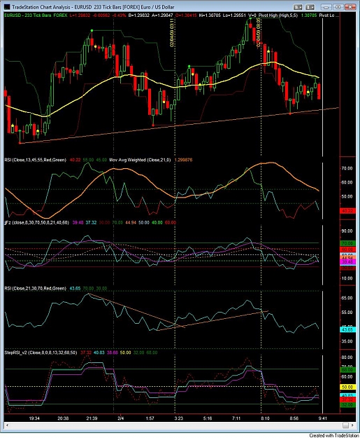 Click to Enlarge

Name: EU RSI comparison.jpg
Size: 165 KB