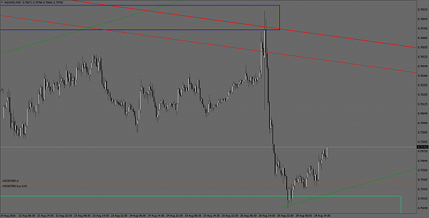 Click to Enlarge

Name: AUDUSDM30.png
Size: 123 KB