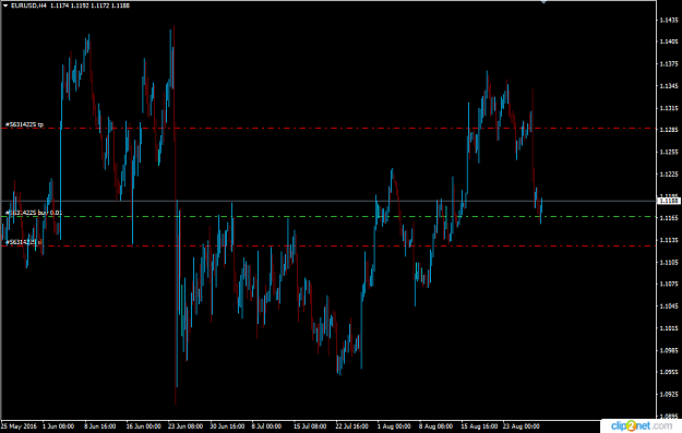 Click to Enlarge

Name: EURUSD_29Aug2016.png
Size: 23 KB