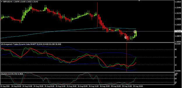 Click to Enlarge

Name: gbpusd 1H 29.8.2016a.png
Size: 21 KB