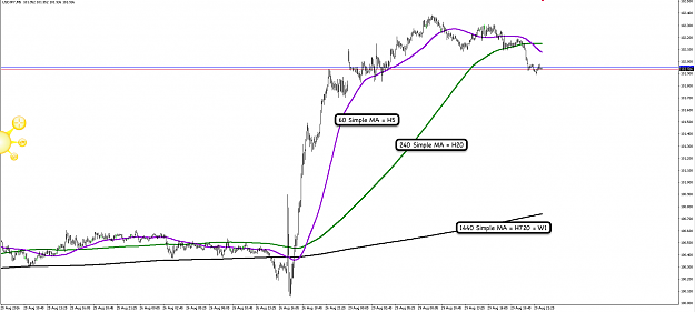 Click to Enlarge

Name: 29th Aug 16 USD:JPY M5 Chart.png
Size: 88 KB