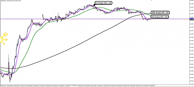 Click to Enlarge

Name: 29th Aug 16 USD:JPY M5 Chart 2.png
Size: 96 KB