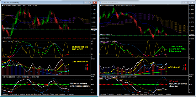 Click to Enlarge

Name: AUDNZDmicroWeekly.png
Size: 125 KB