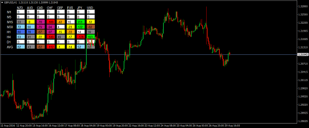 Click to Enlarge

Name: GBPUSDH1.png
Size: 48 KB