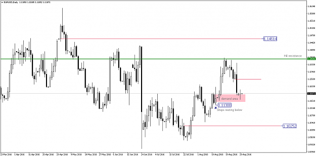 Click to Enlarge

Name: EURUSDDaily.png
Size: 13 KB