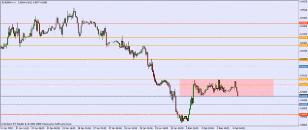Click to Enlarge

Name: chart.gif
Size: 19 KB