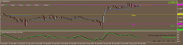 Click to Enlarge

Name: USDCADH1 300816.png
Size: 24 KB
