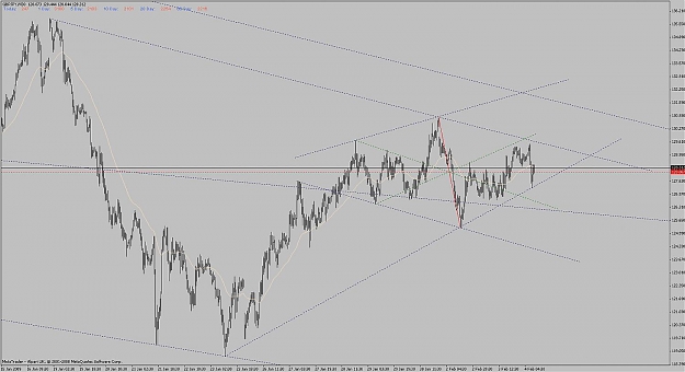 Click to Enlarge

Name: gbpjpy.jpg
Size: 109 KB