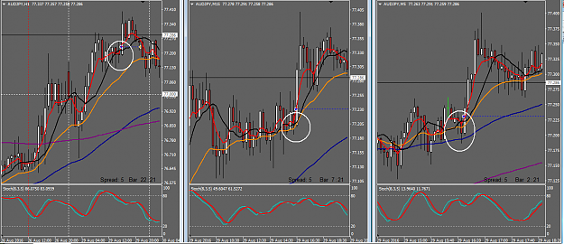 Click to Enlarge

Name: 08.29.2016 AudJpy.png
Size: 87 KB