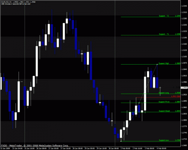 Click to Enlarge

Name: eurusd.gif
Size: 28 KB