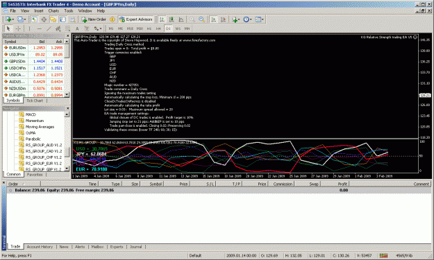 Click to Enlarge

Name: kg relative strength at js=21.gif
Size: 54 KB