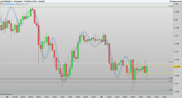 Click to Enlarge

Name: EURUSD 160830 30M [2].png
Size: 62 KB