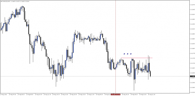 Click to Enlarge

Name: EURUSDM15.png
Size: 18 KB
