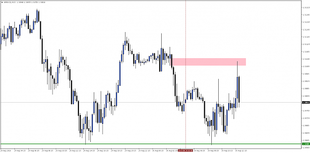 Click to Enlarge

Name: GBPUSDM15.png
Size: 20 KB