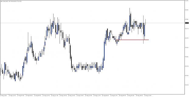 Click to Enlarge

Name: USDXM15.png
Size: 13 KB