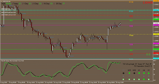 Click to Enlarge

Name: USDCADH4.png
Size: 40 KB