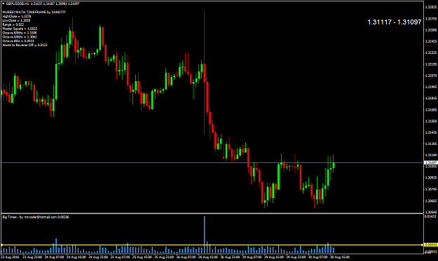 Click to Enlarge

Name: GBPUSDSBH1.png
Size: 45 KB