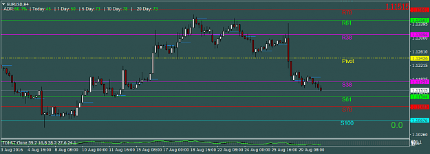Click to Enlarge

Name: EURUSDH4.png
Size: 29 KB
