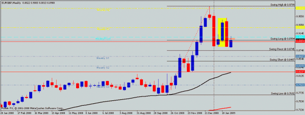 Click to Enlarge

Name: eurgbp.gif
Size: 12 KB