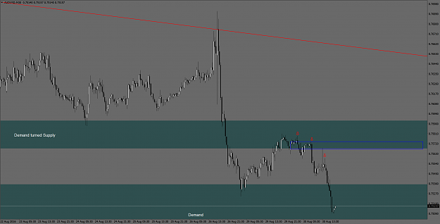 Click to Enlarge

Name: AUDUSDM30.png
Size: 108 KB