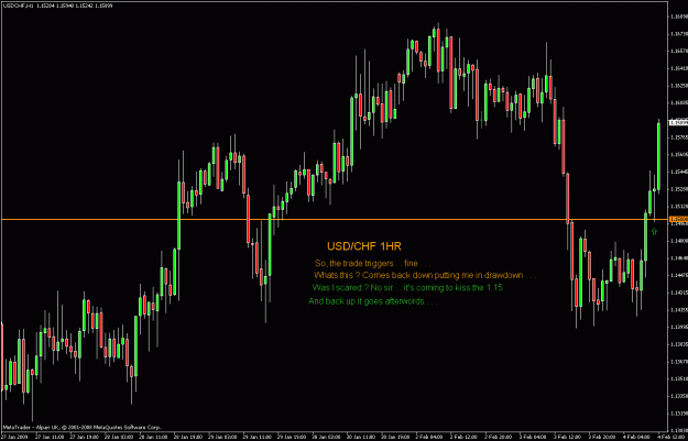 Click to Enlarge

Name: usdchf2.gif
Size: 25 KB