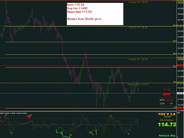 Click to Enlarge

Name: 4.2.2009 EURJPY.JPG
Size: 85 KB