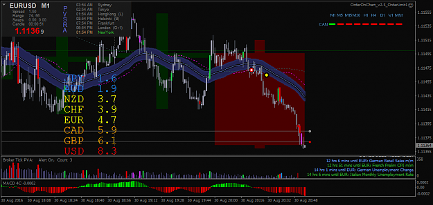 Click to Enlarge

Name: eurusd-m1-forex-capital-markets-2.png
Size: 52 KB