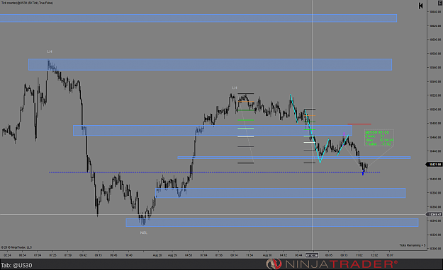Click to Enlarge

Name: Chart2.png
Size: 73 KB