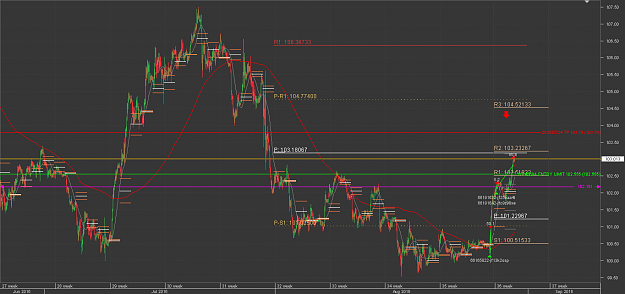 Click to Enlarge

Name: tom trade plan Chart_USD_JPY_Hourly_snapshot.png
Size: 37 KB