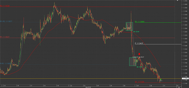 Click to Enlarge

Name: wave Chart_EUR_USD_15 Mins_snapshot.png
Size: 39 KB
