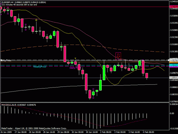 Click to Enlarge

Name: eurgbp i4b.gif
Size: 19 KB