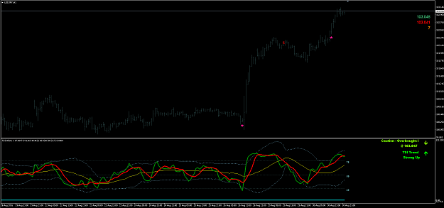 Click to Enlarge

Name: TDI.PNG
Size: 44 KB