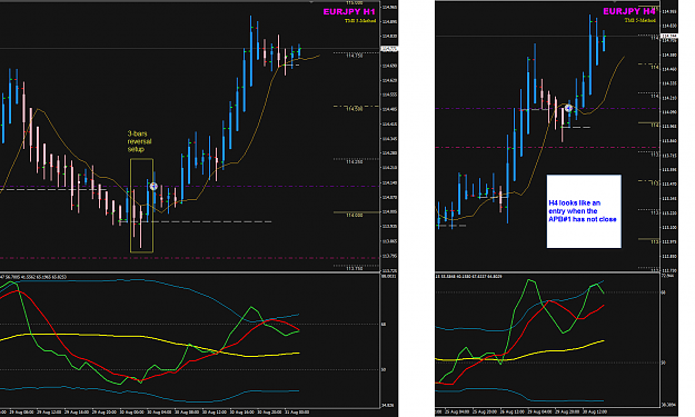 Click to Enlarge

Name: EURJPY Week 35 H1 Aug30.png
Size: 52 KB