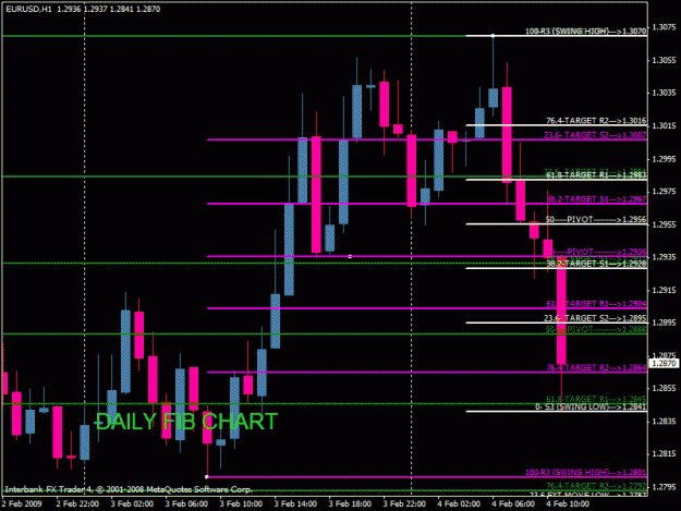 Click to Enlarge

Name: 0 fibs.gif
Size: 26 KB