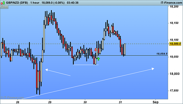 Click to Enlarge

Name: 100 1NZD (DFB).png
Size: 22 KB
