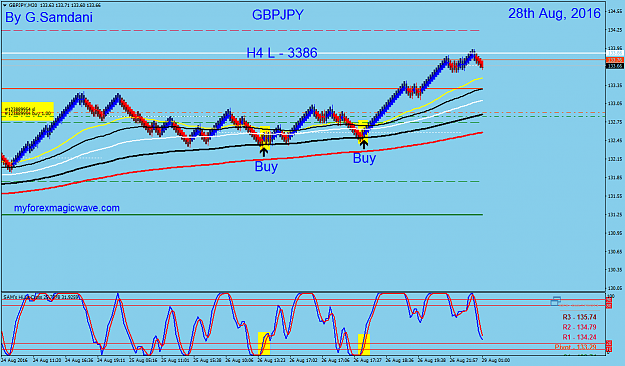 Click to Enlarge

Name: 152 GJ 20 min 08-28-16 Trade.png
Size: 53 KB