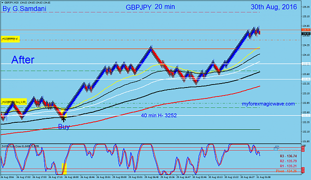 Click to Enlarge

Name: 154 GJ 20 min 08-30-16 Trade.png
Size: 60 KB