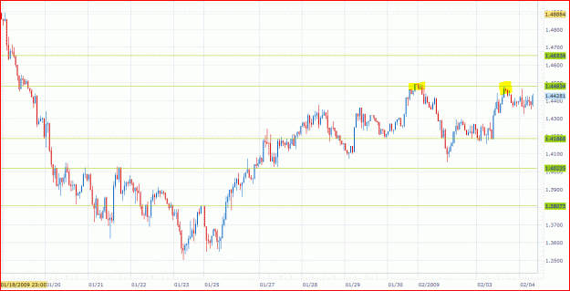 Click to Enlarge

Name: gbp.GIF
Size: 34 KB