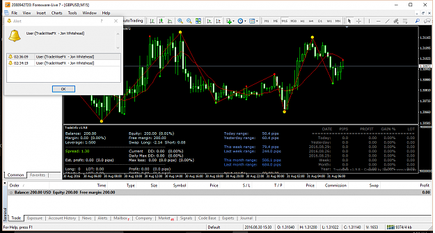 Click to Enlarge

Name: Forexware LLC.png
Size: 100 KB