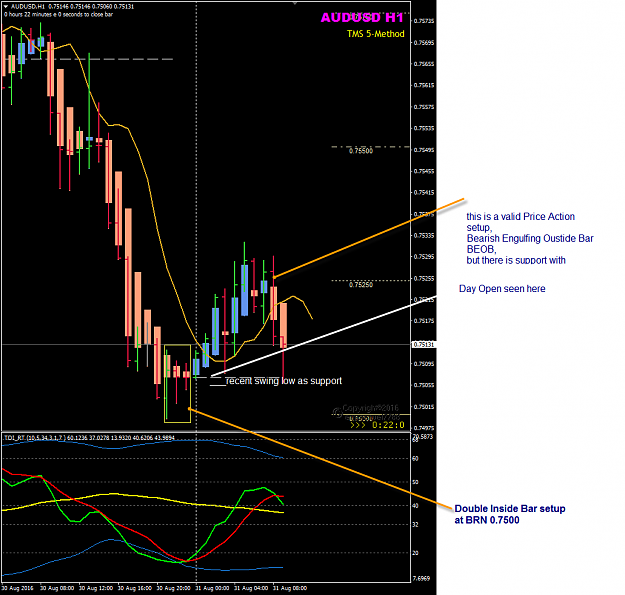 Click to Enlarge

Name: AUDUSD Week 35 Aug 31 H1 setup examples.png
Size: 53 KB