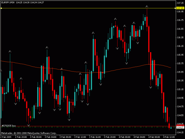 Click to Enlarge

Name: eur jpy.gif
Size: 16 KB