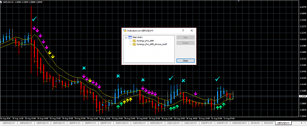 Click to Enlarge

Name: Synergy_Pro_APB_Chart with TMS System_02.png
Size: 56 KB