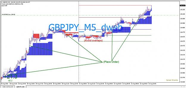 Click to Enlarge

Name: R_D_dwebPriceTrend_1_gbpjpy.jpg
Size: 125 KB