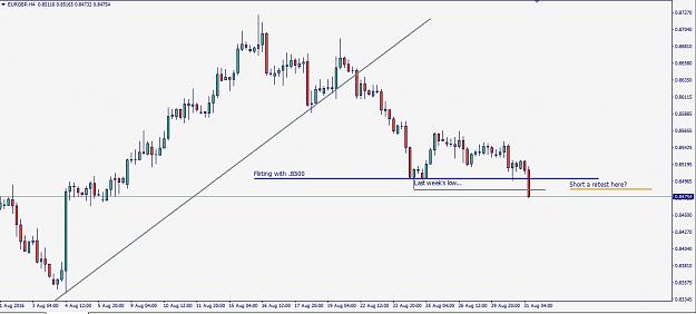 Click to Enlarge

Name: eurgbp160831h4.JPG
Size: 84 KB